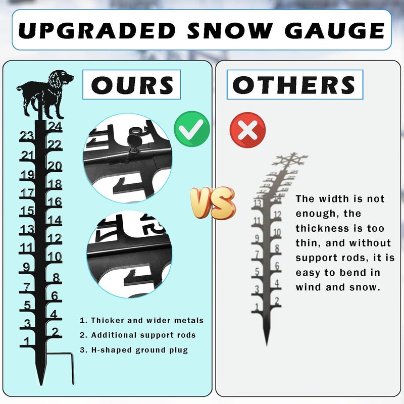 Asenron 24 inch Snow Gauge Outdoor, Upgraded Iron Art Snow Measuring Gauge, Winter Snow Measuring Stick, Xmas Snow Depth Measure Rod, Snow Gauge for Yard, Lawn and Garden, Christmas Snow Ruler, Easy to Read - Image 2